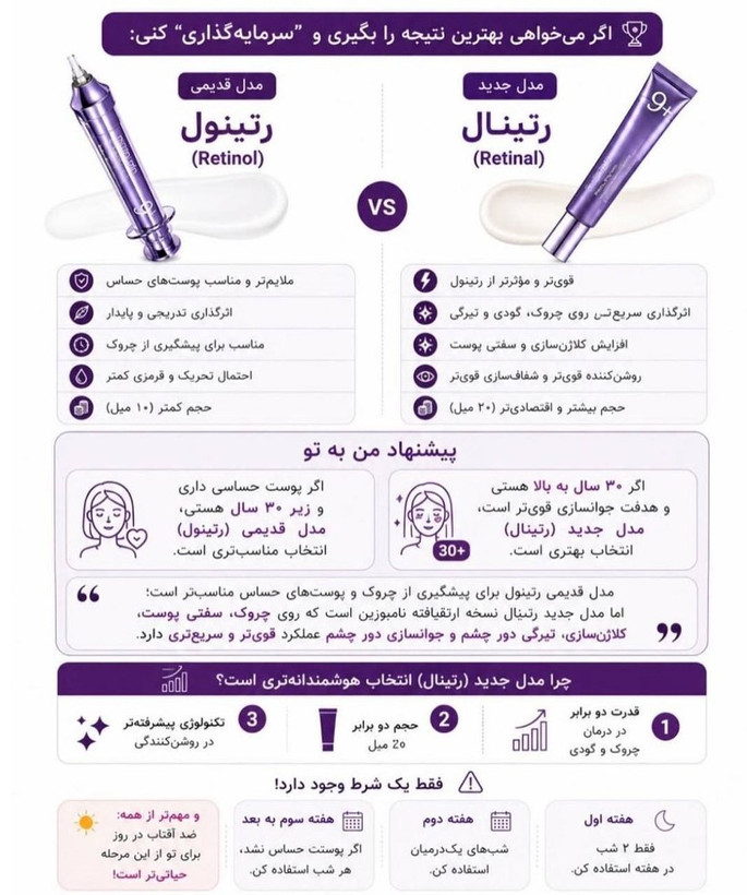 دور چشم 20 میل نامبوزین حاوی nad+ رتینال و پنجاه نوع پپتاید ضد چروک