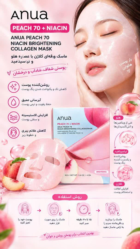 ماسک ورقه ای هلو و نیاسینامید کلاژن دار آنوا Anua روشن کننده و ضد لک
